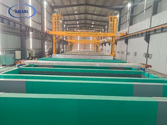 ราคาดี Flexible Anodizing Line with Multi-Color Finish ออนไลน์