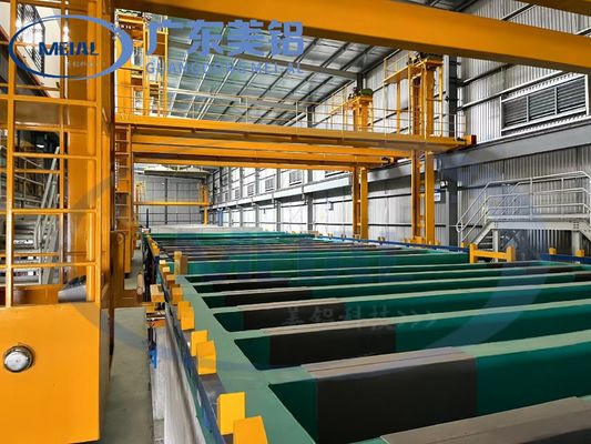 ราคาดี 2000T/MOUTH ANODIZING PRODUCTION LINE การรักษาพื้นผิว ออนไลน์