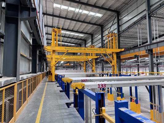 โซลูชันแบบบูรณาการสำหรับการทำ Anodizing โปรไฟล์อะลูมิเนียม 500T/M อัจฉริยะ