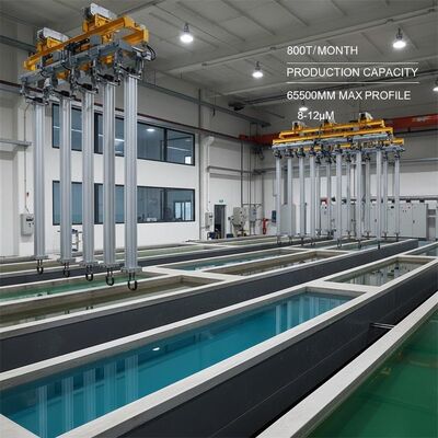 ราคาดี 1000A สายการผลิตอะโนไดซ์พร้อมระบบควบคุม PLC ของ IEC และเวลาการชะล้างที่ปรับได้สำหรับการทำสีที่สม่ำเสมอ ออนไลน์
