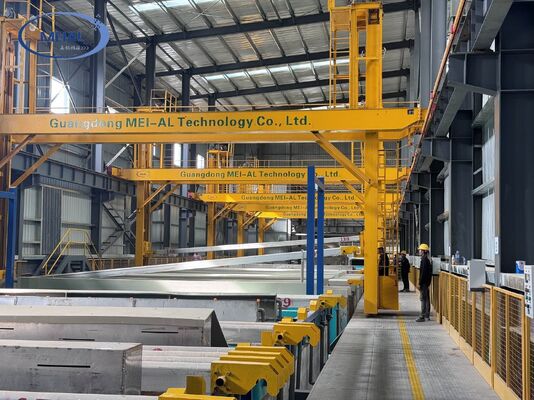 ราคาดี 2000T / M สีเขียวประสิทธิภาพการปรับแต่ง อลูมิเนียม Anodizing การผลิตสายสําหรับโครงสร้างแสงอาทิตย์ ออนไลน์
